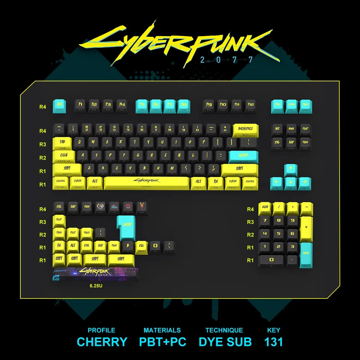 CYBERPUNK 2077 ✦ KEYCAP SET