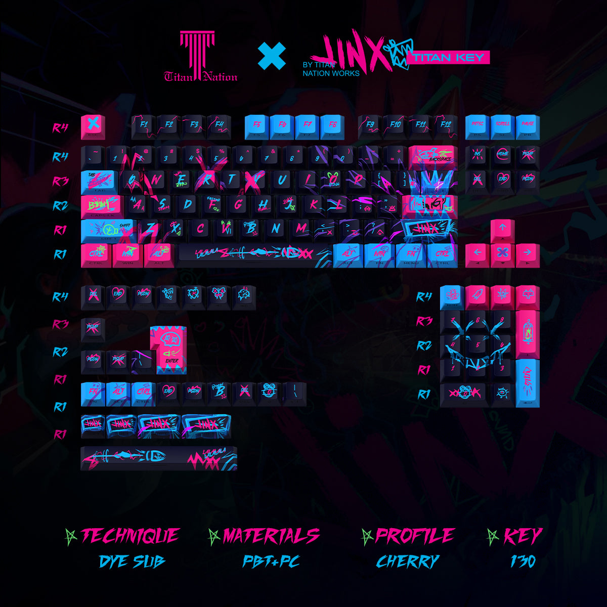 MONSGEEK FUN60 ✦ KEYBOARD + KEYCAP SET BUNDLE