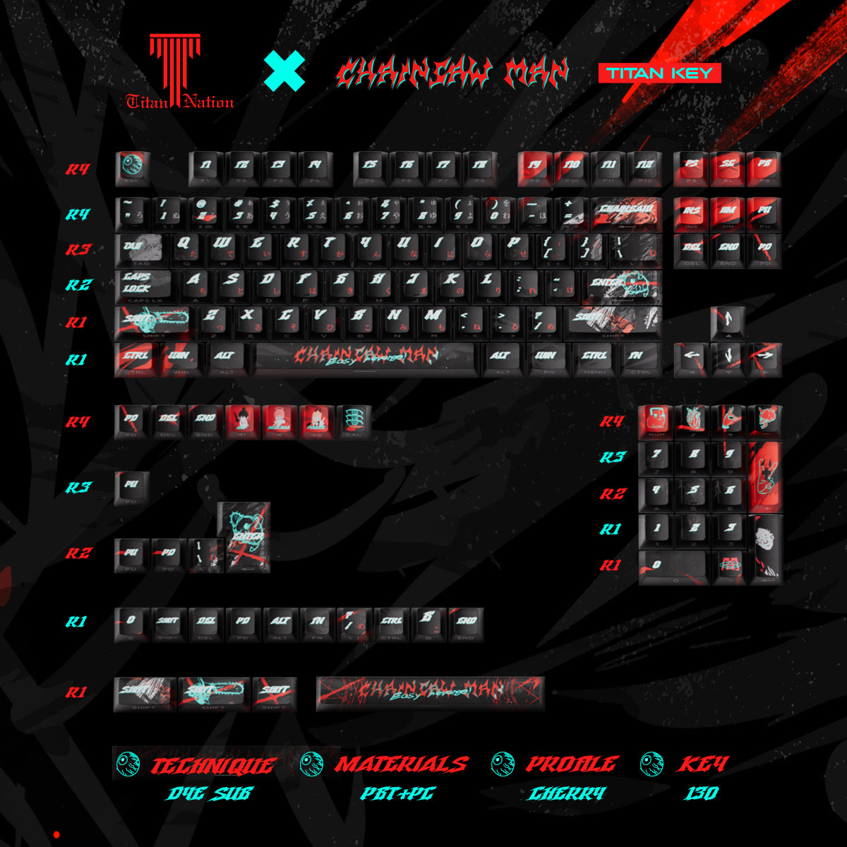CHAINSAW MAN ✦ KEYCAP SET