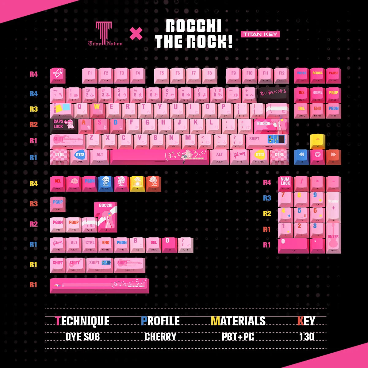 BOCCHI THE ROCK! ✦ KEYCAP SET