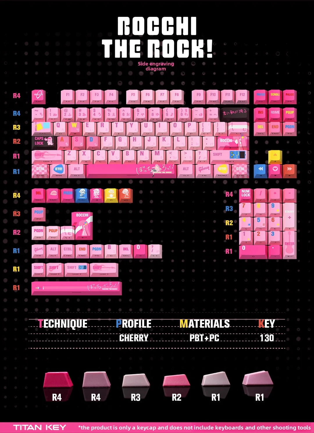 BOCCHI THE ROCK! ✦ KEYCAP SET