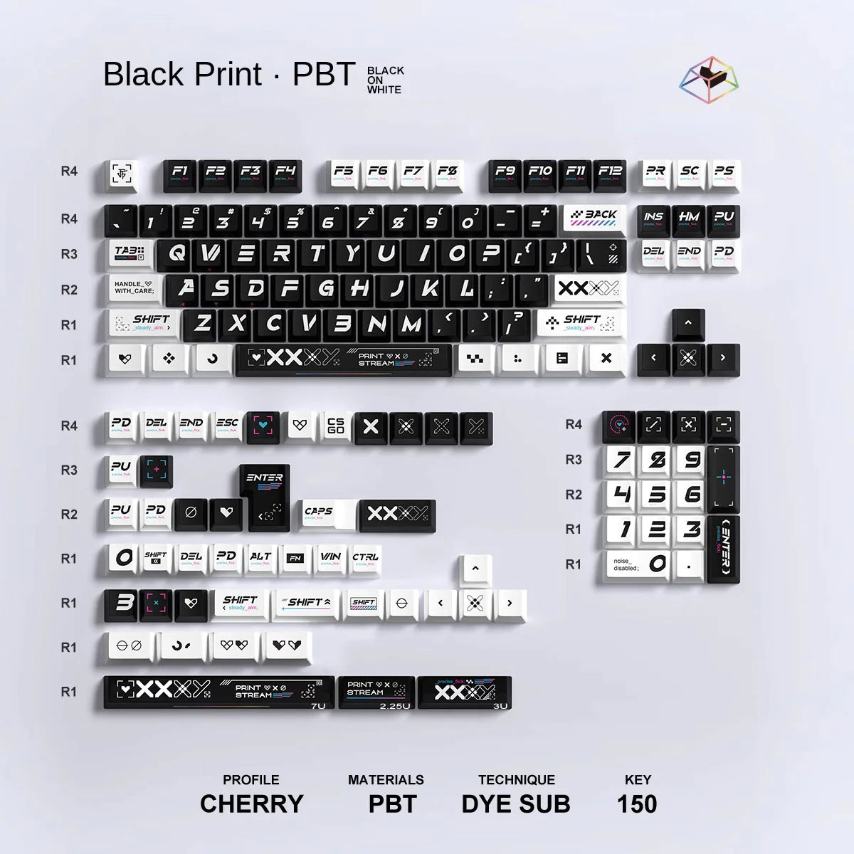 CSGO PRINTSTREAM ✦ KEYCAP SET