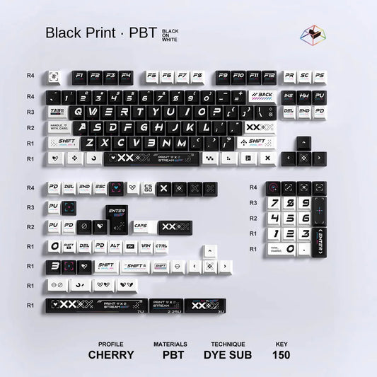 CSGO PRINTSTREAM ✦ KEYCAP SET