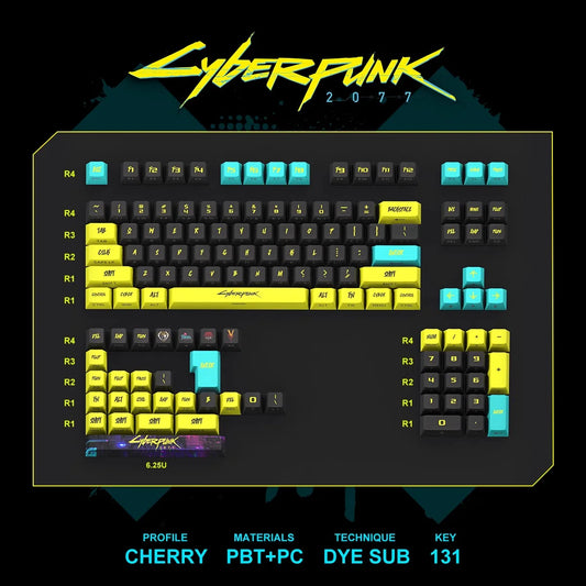 CYBERPUNK 2077 ✦ KEYCAP SET