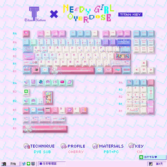 KANGEL (NEEDY GIRL OVERDOSE) ✦ KEYCAP SET