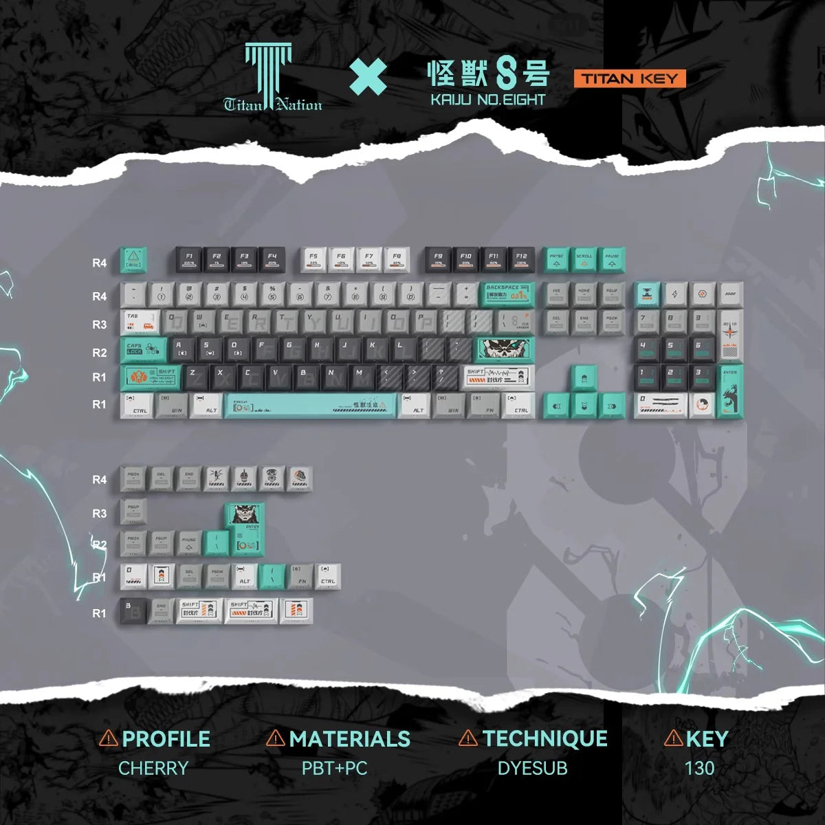 MONSGEEK FUN60 ✦ KEYBOARD + KEYCAP SET BUNDLE