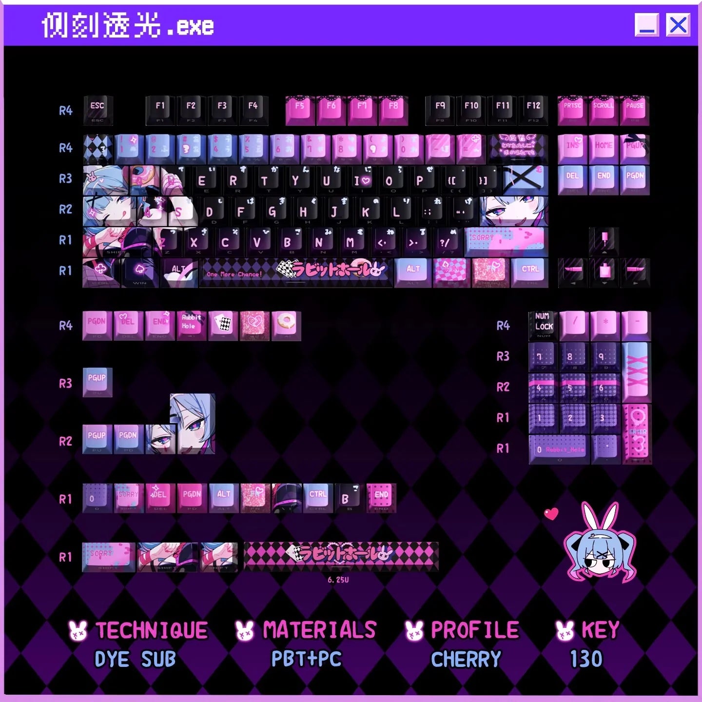 RABBIT HOLE ✦ KEYCAP SET
