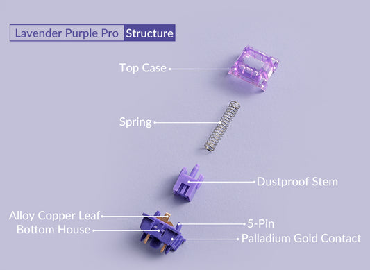 AKKO LAVENDER PURPLE PRO ✦ SWITCH