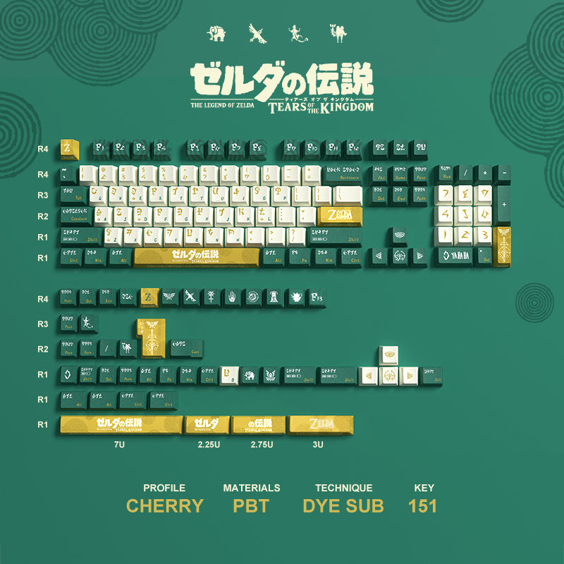 ZELDA ✦ KEYCAP SET